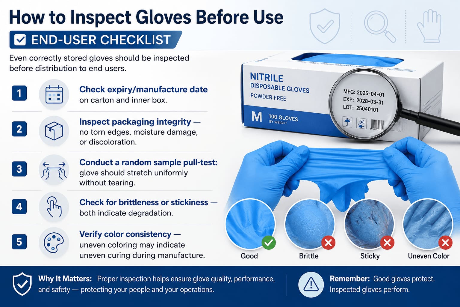 How to Store Disposable Gloves Correctly: Shelf Life, Degradation and Best Practices A professional warehouse-themed blog cover illustrating proper disposable glove storage practices, including temperature control, humidity management, shelf life monitoring, and inventory rotation for nitrile, latex, and PVC gloves.