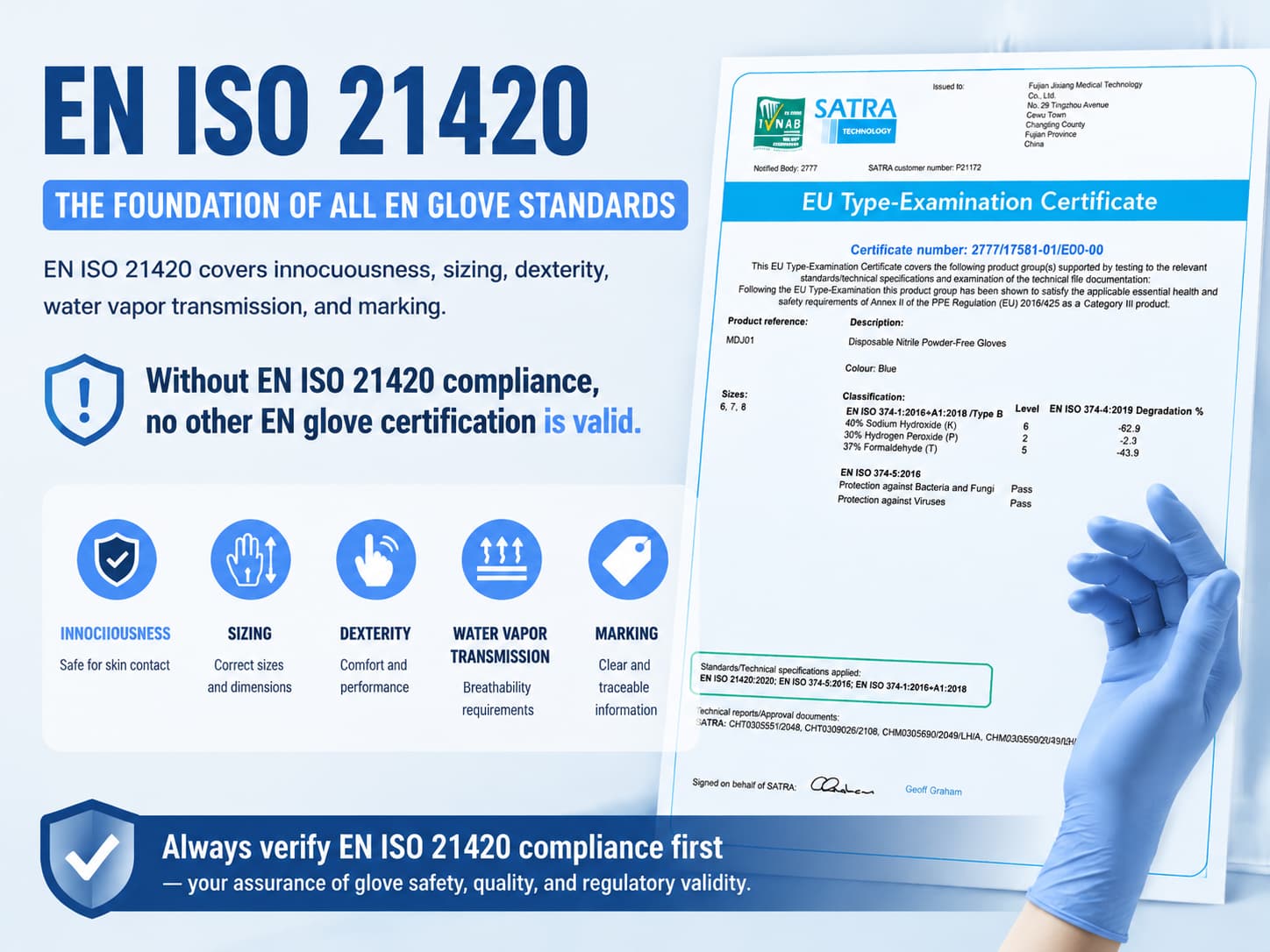 EN ISO 21420 (EN 420) Explained: General Requirements for Protective Gloves (2026 Procurement Guide)
